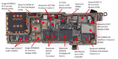 Apa Itu IC pada iPhone