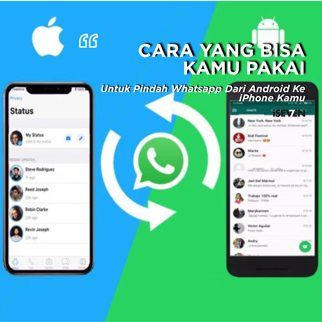 7 Cara Transfer Data WhatsApp dari Android ke iPhone dengan Aman dan Mudah (Panduan Lengkap 2025)