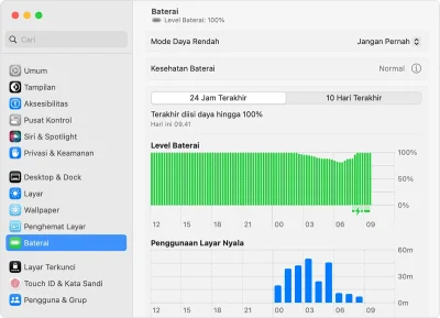 5 Tanda Harus Ganti Baterai MacBook Segera: Tips Hemat Terbukti Nyata!