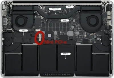 MacBook & iMac yang Masih Bisa Di-upgrade RAM dan Storage (Panduan Lengkap + Solusi Upgrade di iSeven Service)