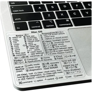 70+ Shortcut Keyboard Mac Paling Powerfull Wajib Dikuasai 2025: Bikin Produktivitas Melejit!