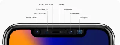 100% Hemat! Berapa Biaya Kamera Depan iPhone Terkini di 2026? Ini Estimasi Harganya