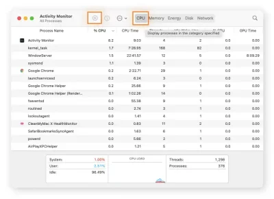 Cara Paling Mudah untuk Dicoba Bila Macbook Kamu Cepat Panas