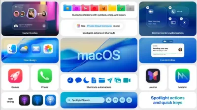 Maksimal Update OS Macbook Kamu 2015-2020: 7+ Fakta Wajib Tahu! [2026]