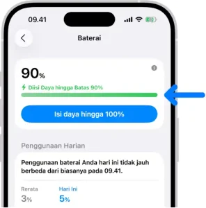 Pemicu Baterai iPhone Tertahan di Persentase Tertentu dan Solusi Ampuhnya!